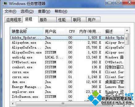 win7系统不能关闭的后台服务