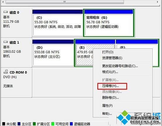 Win7ϵͳһ̿ռ仮һ̵ķ