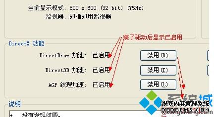 xpϵͳDirectdrawٵϸ̳
