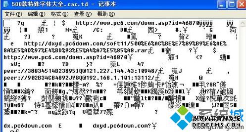 windowsxpϵͳcfgļʽķ