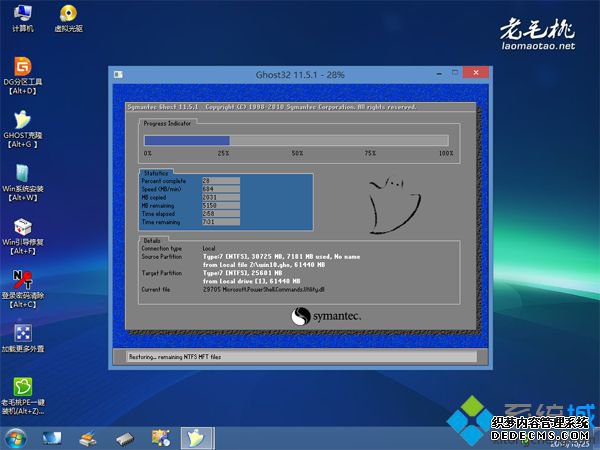 老毛桃u盘启动盘制作工具安装win10系统怎么操作7