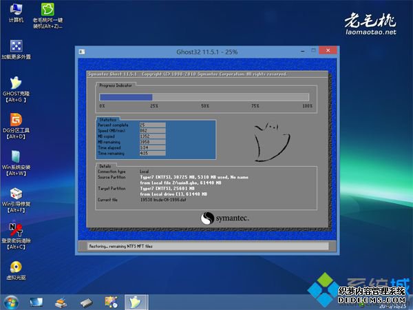 ëuwin8.1װ7