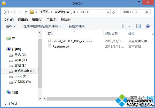 ëuwin8.1װ1