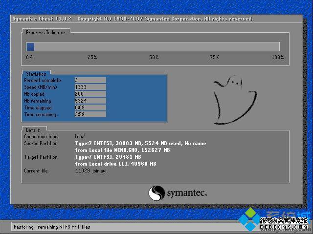 win8.1一键安装|一键装机win8.1系统步骤