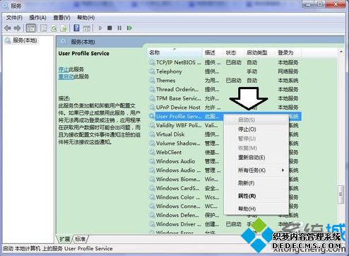 Կ󵯳User Profile Service֪ͨʾô2