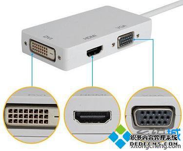 mac怎么连接外接显示器_苹果mac笔记本怎么外接显示器