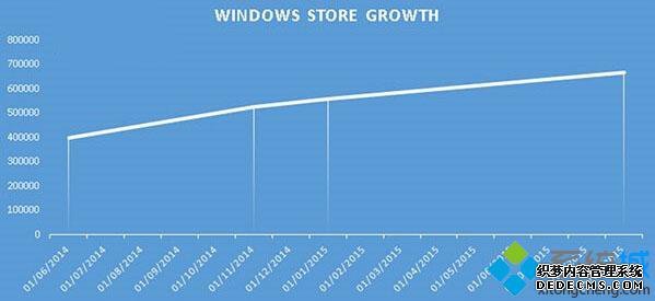 Windows̵Ӧ