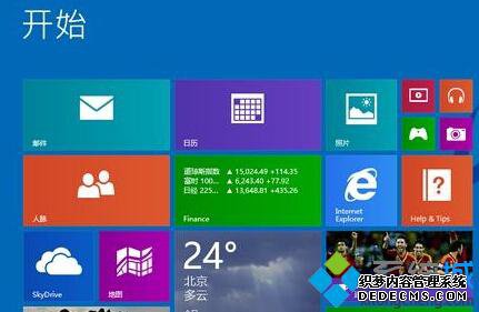 win8ϵͳ