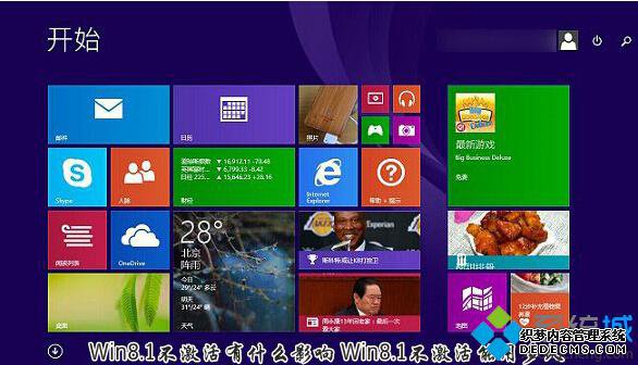 Win8.1ô