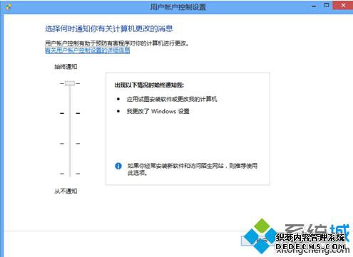 win8ϵͳû˻ƣUACϸ1.2