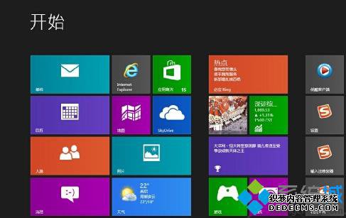 win8ϵͳ