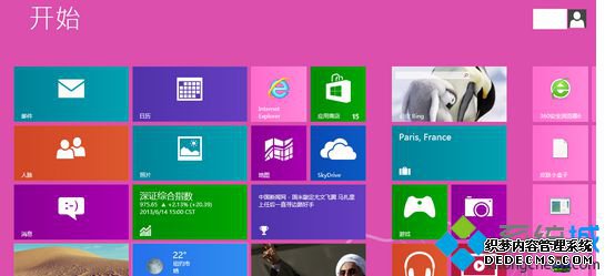 win8ϵͳװʾչԲһ¡
