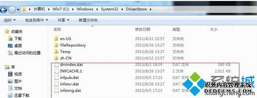 C:\Windows\System32\DriverStore